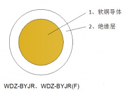 AG尊时凯龙·(中国区)人生就是搏!
